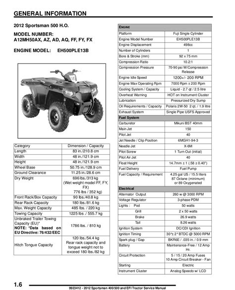 polaris sportsman coolant|owners manual polaris sportsman 500.